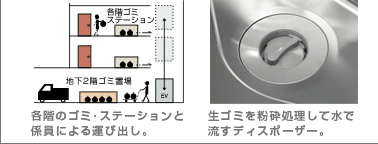 各階のゴミステーションと係員による運び出し。生ゴミを粉砕処理して水で流すディスポーザー。