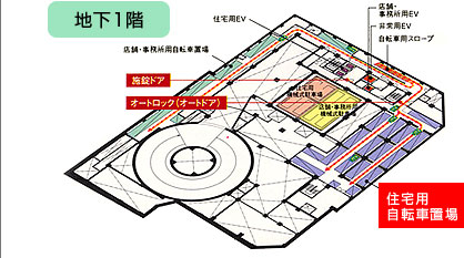 地下駐輪場