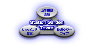 StationGardenTower̉lFwEVbsO{݁EK^[Ct